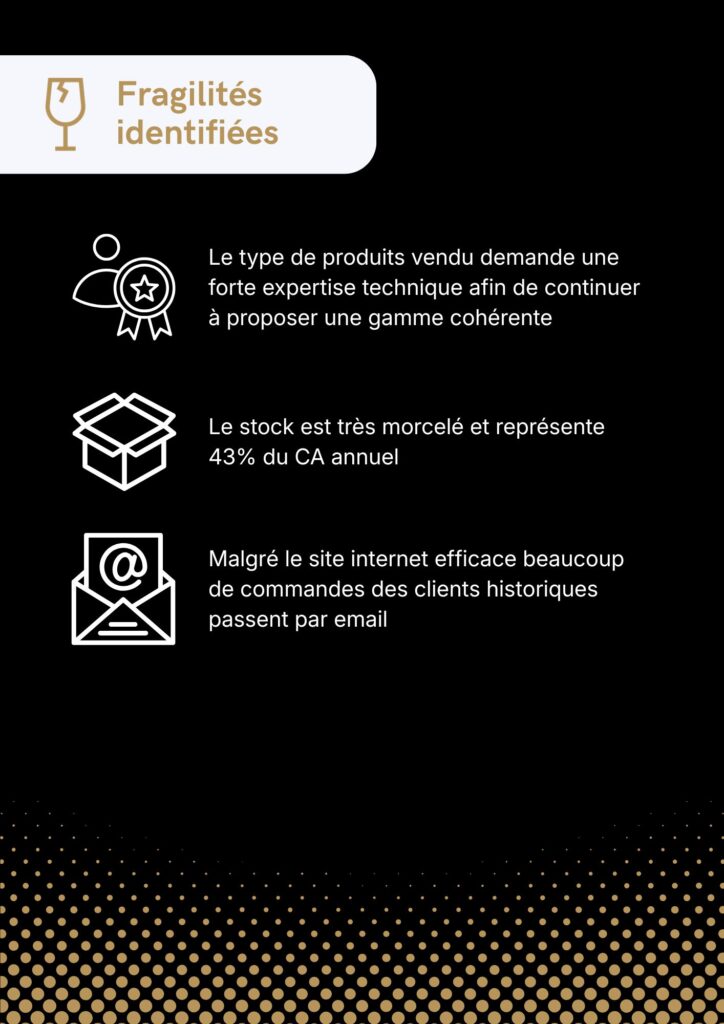 RmC-Zero Argent Perdu-Etude cas e-commerce p2