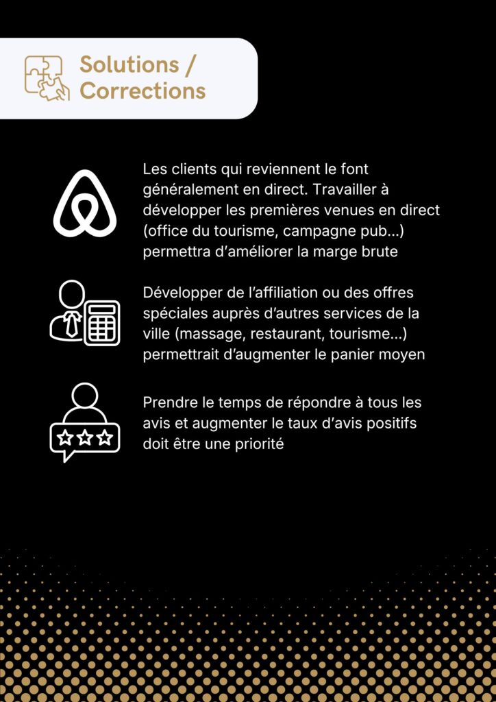Etude cas - 2026-04-Logement courte durée