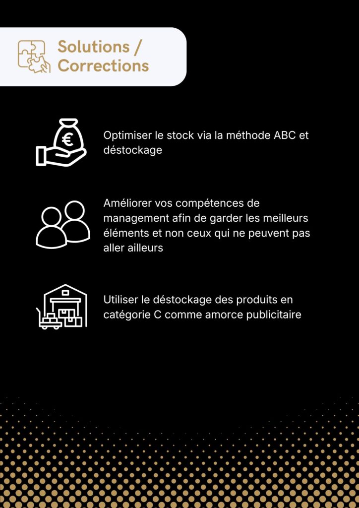 Etude cas - 2026-04-Négoce Matériaux