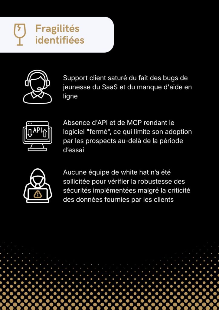 Etude cas - 2026-04-SaaS
