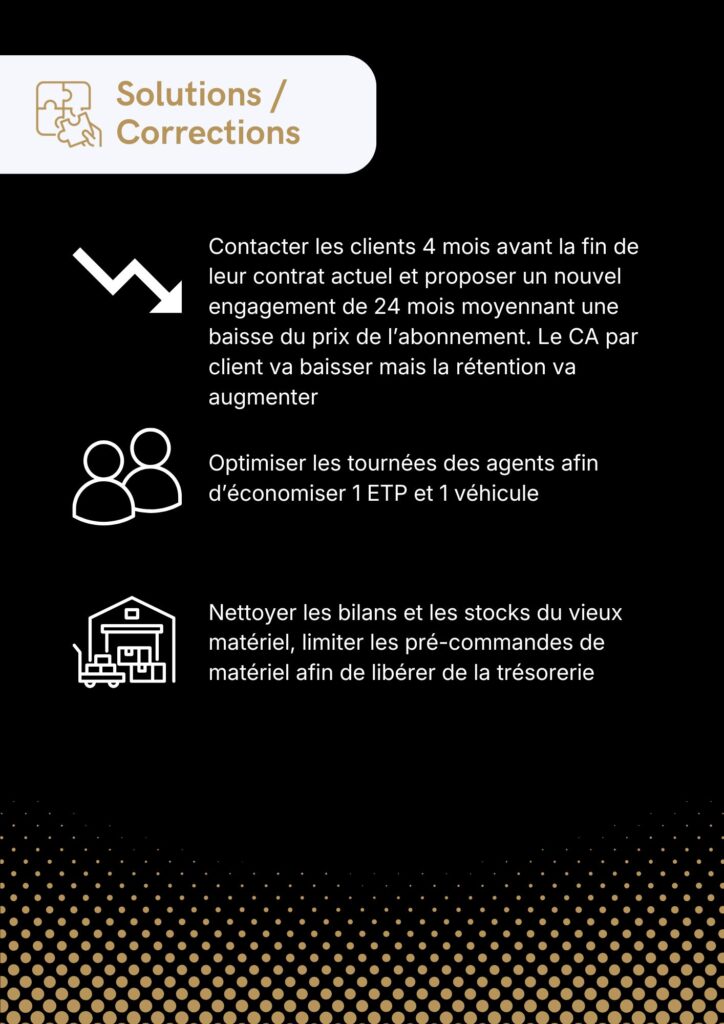 Etude cas - 2026-04-Sécurité Alarme