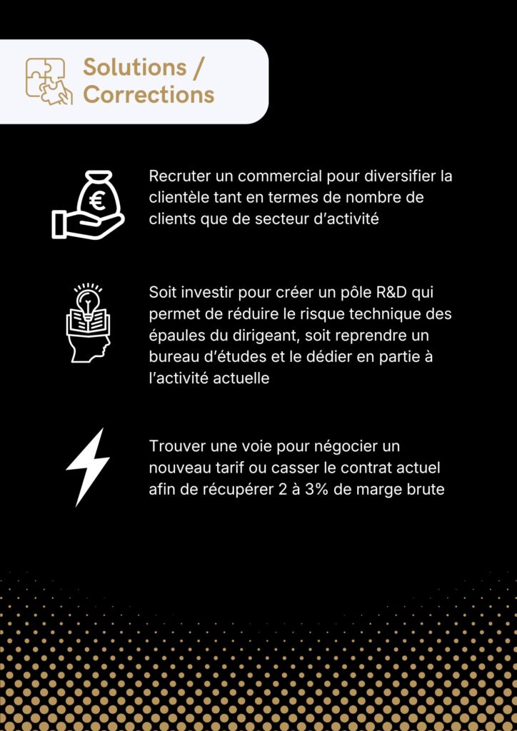 Etude cas - 2026-04-Usinge précision