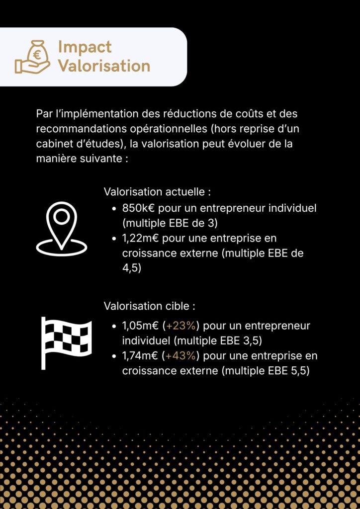 Etude cas - 2026-04-Usinge précision