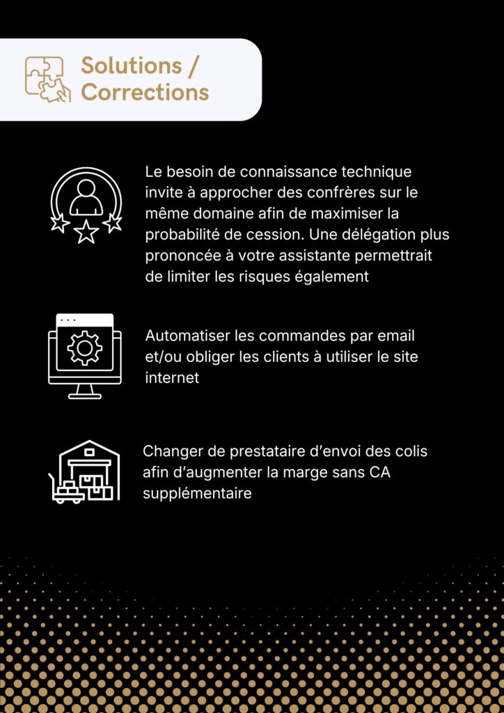 RmC-Zero Argent Perdu-Etude cas e-commerce-3